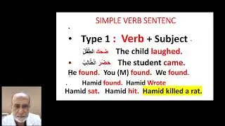 16 Dec 2025 Arabic Verb sentence contnd   Verb sentences-  parts, types and construction