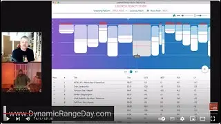 The Dynamic Range Day 2024 Livestream