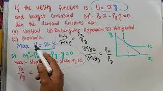 derive the demand function from the given utility function and the budget constraint using tangency