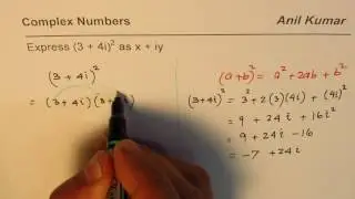 Find Square of a Complex Number
