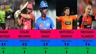 Most Centuries Scorers in BBL | #bigbashleague #bigbash2024 #bigbashlive