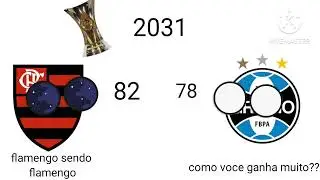 Simulação do brasileirão a te (2040)