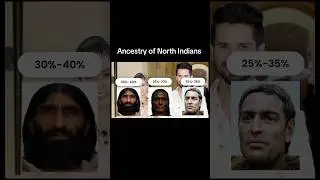 Genetic ancestry of North Indians #anthropology #indianhistory #southasian #punjbai #ancestrydna