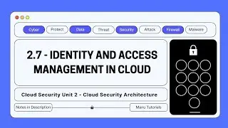 2.7 - Identity and Access Management (IAM) in Cloud | Simple Explanation