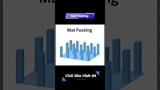 [ Mat FOUNDATION ] Quick Knowledge Part 07 #buildingengineer #construction #civil #structure