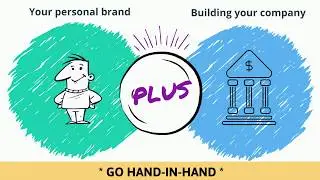 How to Create & revamp your brand with Allan Maman