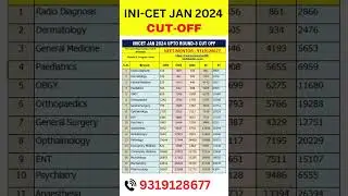INICET Jan 2024 Branch Wise Cut Off Rank. #neetpg2024 #inicet #viralvideo #trending