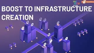 Modernization of India&rsquo;s Infrastructure | Infra For Growth