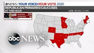 Trump continues to sweep Republican primaries and caucuses l ABC News
