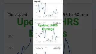 UHRS Earning proof #uhrs #earningproof #shorts #trending #makemoneyonline