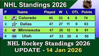 NHL Standings 2026 | last update 14/01/2026 | NHL Hockey Standings & Rankings 2025-26
