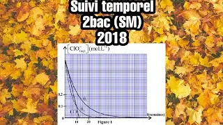 correction examen national ratt option SM, partie Suivi temporel