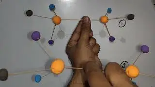Optical active and inactive molecules with 3d models 