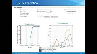 Modeling Fuel Cells in SAM