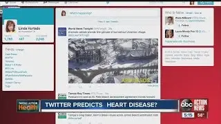 Does Twitter predict heart disease?
