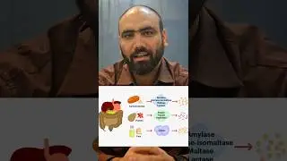 CAPF AC PAPER 1 Important Topic | IMPORTANT BIOLOGY Topic | PAPER 1 SCORE BOOSTER #capf #biology
