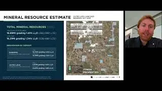 Global SMID Cap Investor Conference Presentation