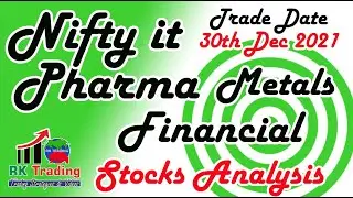 PHARMA-IT-METAL & FINANCIAL STOCKS ANALYSIS TRADE DATE 30TH DEC 2021