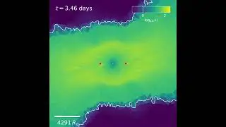 [Mach] collision between 10Rsol giants with impact parameter 0.04*R_star with v_rel=10^4km/s
