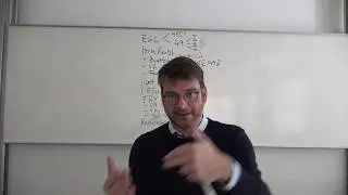 Aufhebung 2: Rechtmäßigkeitsschema