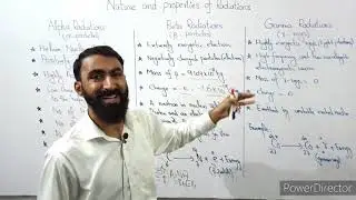 Nature and Properties of Radiations | 10th Class Physics | Chapter 18