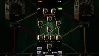 FIFA 18 TOTW 1 Draft || MADFUT Generations