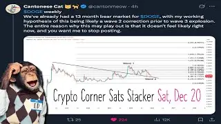 В ожидании третьей волны: Криптоуголок, Sats Stacker