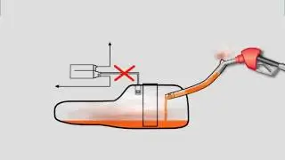 MWV Specialty Chemicals Automotive Carbons Refueling for Non ORVR Systems