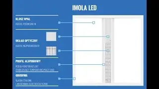 IMOLA LED - PXF Lighting