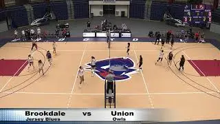 Brookdale Jersey Blues vs Union Owls 29 October 2025
