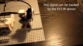 A first look at Java and leJOS on the Lego Mindstorms EV3