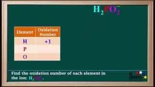 WCLN - Finding Oxidation Numbers Example 2 - Chemistry