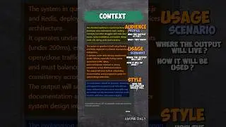 Дорожная карта Prompt Engineering 2025 | 3 ключа к идеальному контекстному ИИ-агенту | ЧАСТЬ 4/7 ...