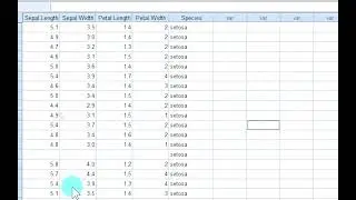 Exploratory Data Analysis (EDA) in SPSS || Data Cleaning/Preparation in SPSS || Tutorial 2 of 3 (A)