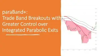 paraBand+: Trade Band Breakouts with Greater Control over Integrated Parabolic Exits