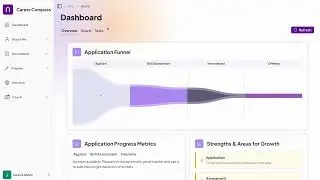 Career Compass: Navigating The Job Search Dashboard