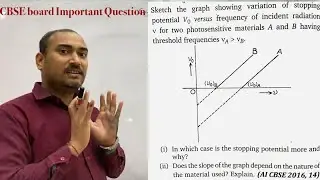 Sketch the graph showing variation Of stopping potential Vo versus frequency  For materials A and B