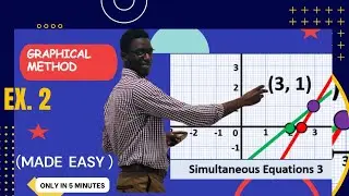 LESSON 4.2 // SIMULTANEOUS EQUATIONS // TYPES and METHODS // Graphical Method // G.Maths //