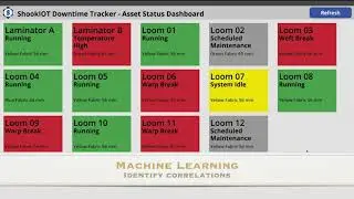 ShookIOT Downtime Tracker Demonstration