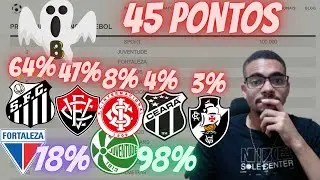 PROJE&Ccedil;&Atilde;O DE REBAIXAMENTO : VIT&Oacute;RIA, FORTALEZA,SANTOS, INTER, CEAR&Aacute;, VASCO - PROBABILIDADES