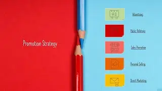 Marketing Strategy Essentials: Promotion Strategies