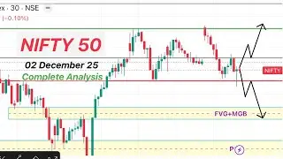 Nifty prediction for tomorrow 02 December Tuesday | Tomorrow Market Prediction #nifty #prediction