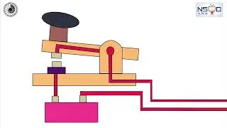 What is a Morse Code? Understand Science through the exhibit