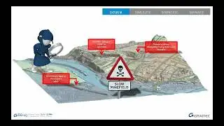 The GIS BIM Conundrum   Beginners guide to Data