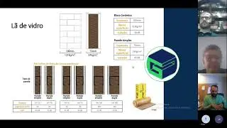 A diferença entre lã de vidro, lã de pet e lã de rocha