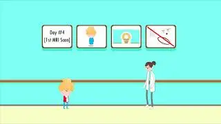 MAGIC Study Induction Animation 1080x720p