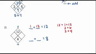 How to solve diamond problems
