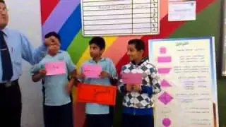 استاذ محمد علي مدارس الأقصى الاهلية