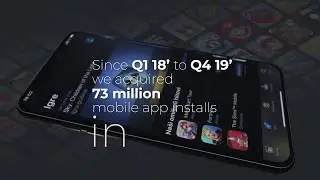 Udonis - #1 Mobile Marketing Agency On The Internet