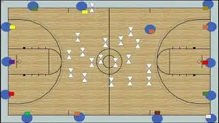 BEANBAG ROLLER DERBY -  A Socially-Distant Elementary PE Game